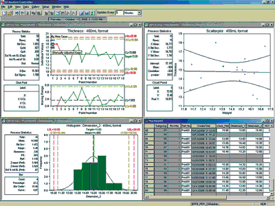 QI Analyst in action